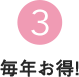 3 毎年お得!