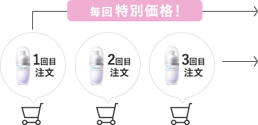 毎回特別価格