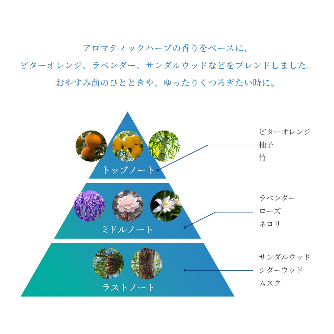 メディテーションナイトトワレ
