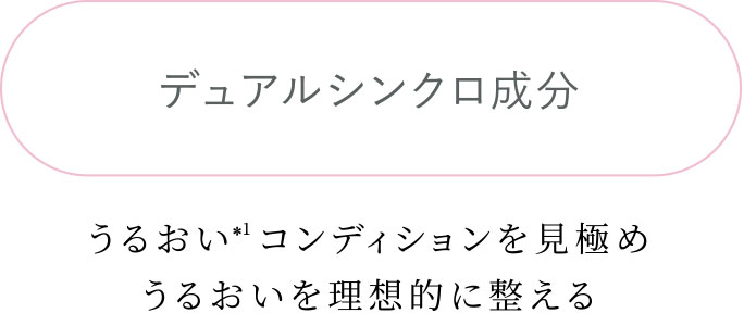 デュアルシンクロ成分 うるおいコンディションを見極めうるおいを理想的に整える