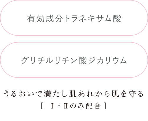 有効成分トラネキサム酸 グリチルリチン酸ジカリウム うるおいで満たし肌あれから肌を守る［Ⅰ・Ⅱのみ配合］