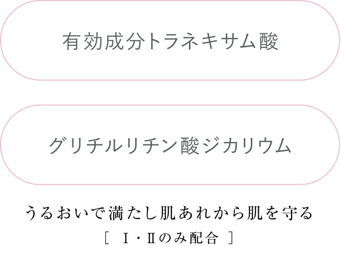 有効成分トラネキサム酸 グリチルリチン酸ジカリウム うるおいで満たし肌あれから肌を守る［Ⅰ・Ⅱのみ配合］