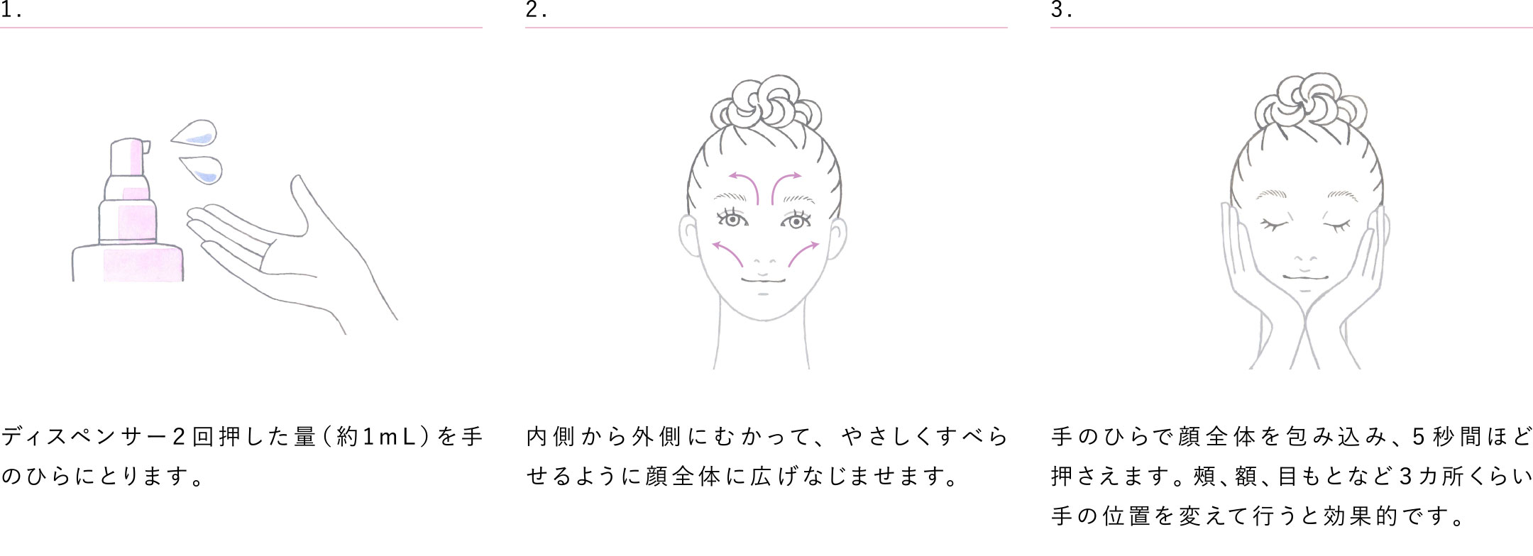 ディスペンサー２回押した量（約1mL）を手のひらにとります。 内側から外側にむかって、やさしくすべらせるように顔全体に広げなじませます。 手のひらで顔全体をつつみ込み、５秒間ほど押さえます。頰、額、目もとなど３カ所くらい手の位置を変えて行うと効果的です。
