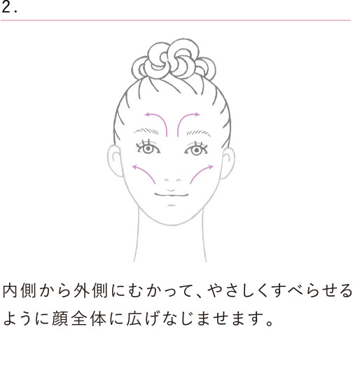 内側から外側にむかって、やさしくすべらせるように顔全体に広げなじませます。