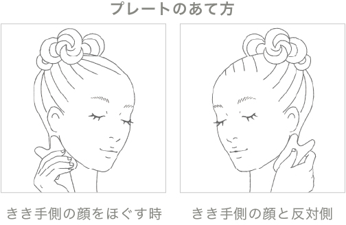 レートのあて方 きき手側の顔をほぐす時・きき手側の顔と反対側