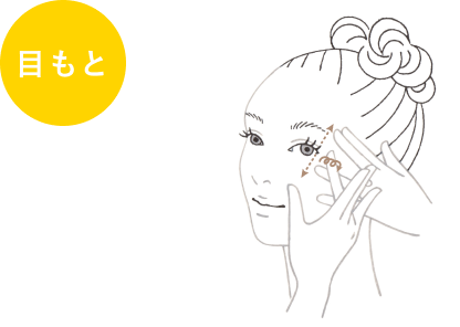 目もと