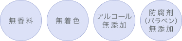 無着色・無香料・アルコール無添加・防腐剤(パラベン)無添加